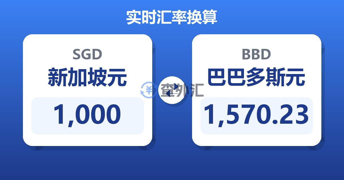 1,000新加坡元兑巴巴多斯元