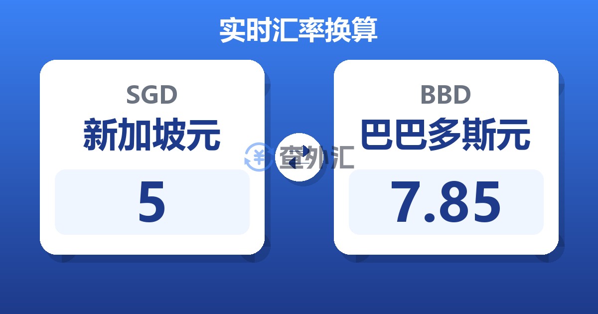 5新加坡元兑巴巴多斯元