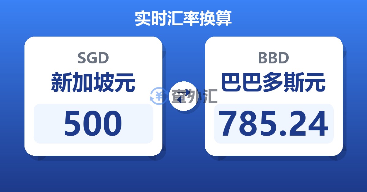 500新加坡元兑巴巴多斯元