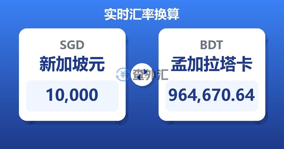 10,000新加坡元兑孟加拉塔卡