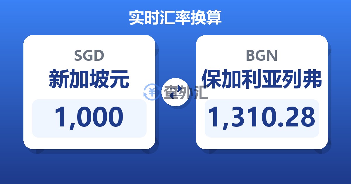 1,000新加坡元兑保加利亚列弗
