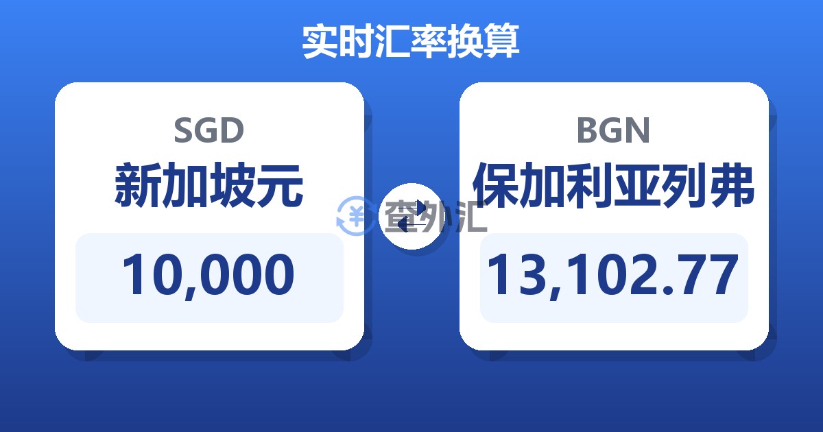 10,000新加坡元兑保加利亚列弗