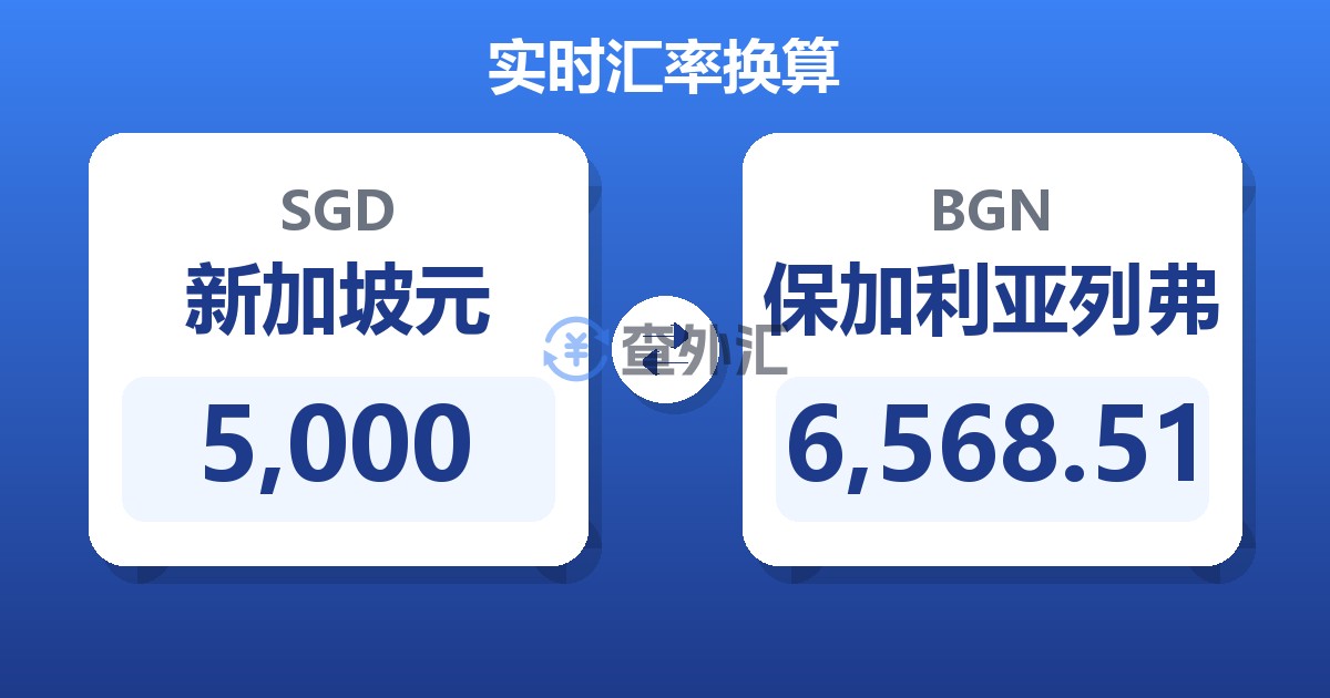 5,000新加坡元兑保加利亚列弗