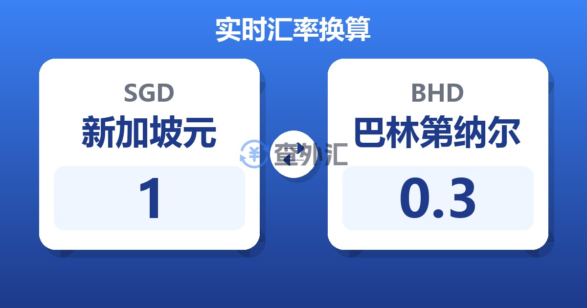 1新加坡元兑巴林第纳尔