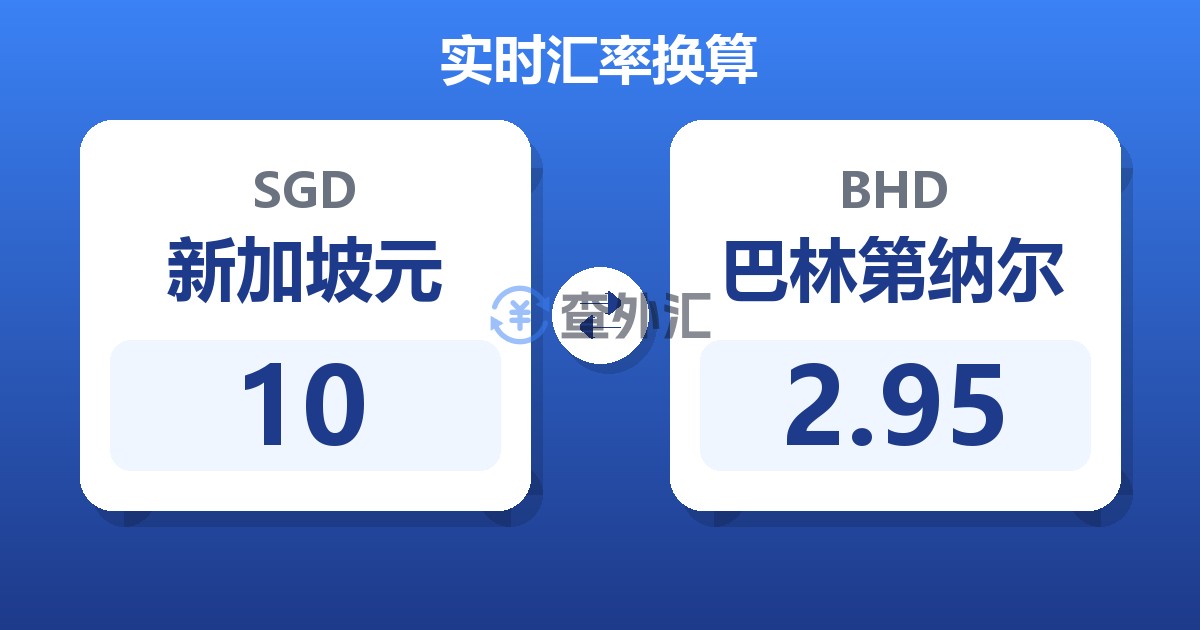 10新加坡元兑巴林第纳尔