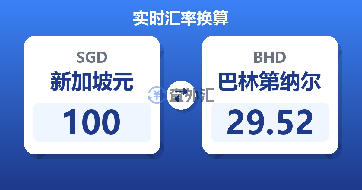 100新加坡元兑巴林第纳尔