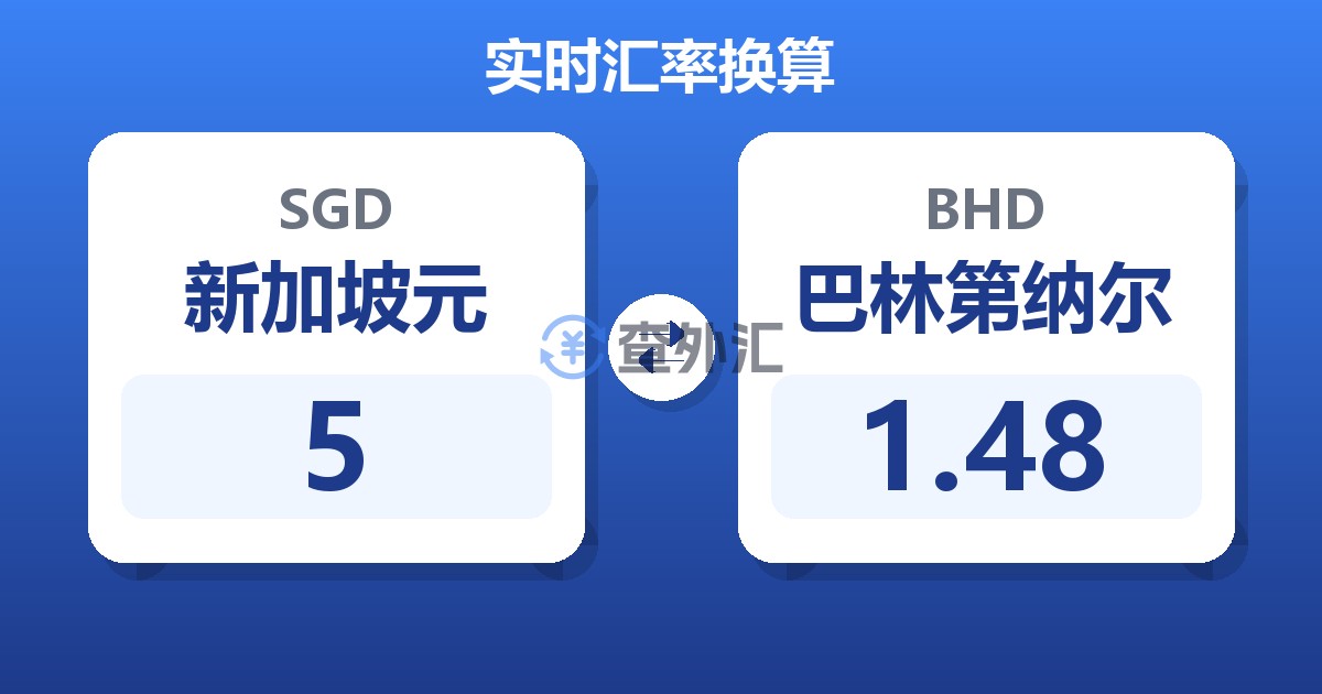 5新加坡元兑巴林第纳尔