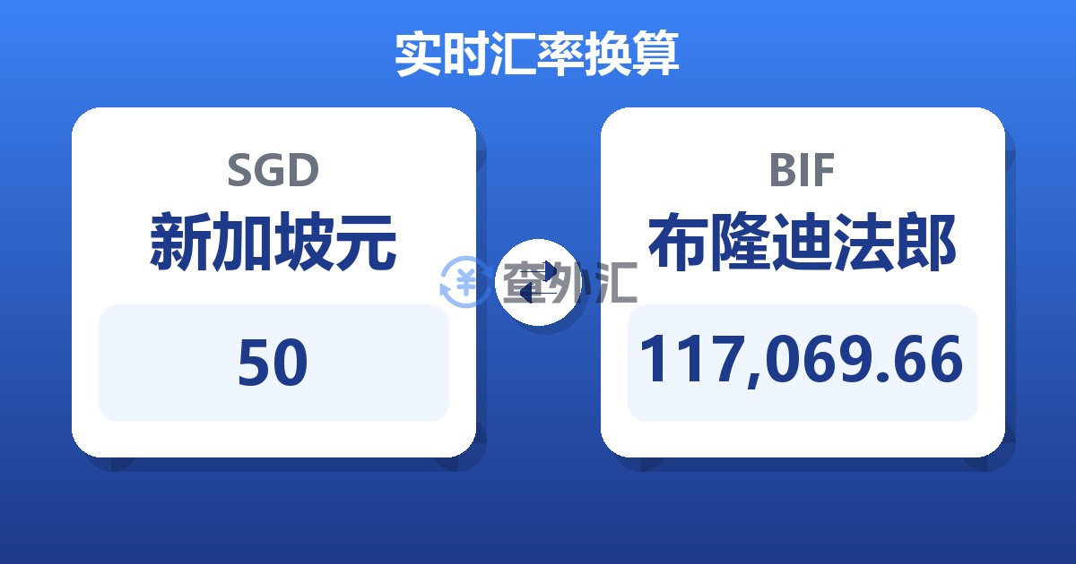 50新加坡元兑布隆迪法郎