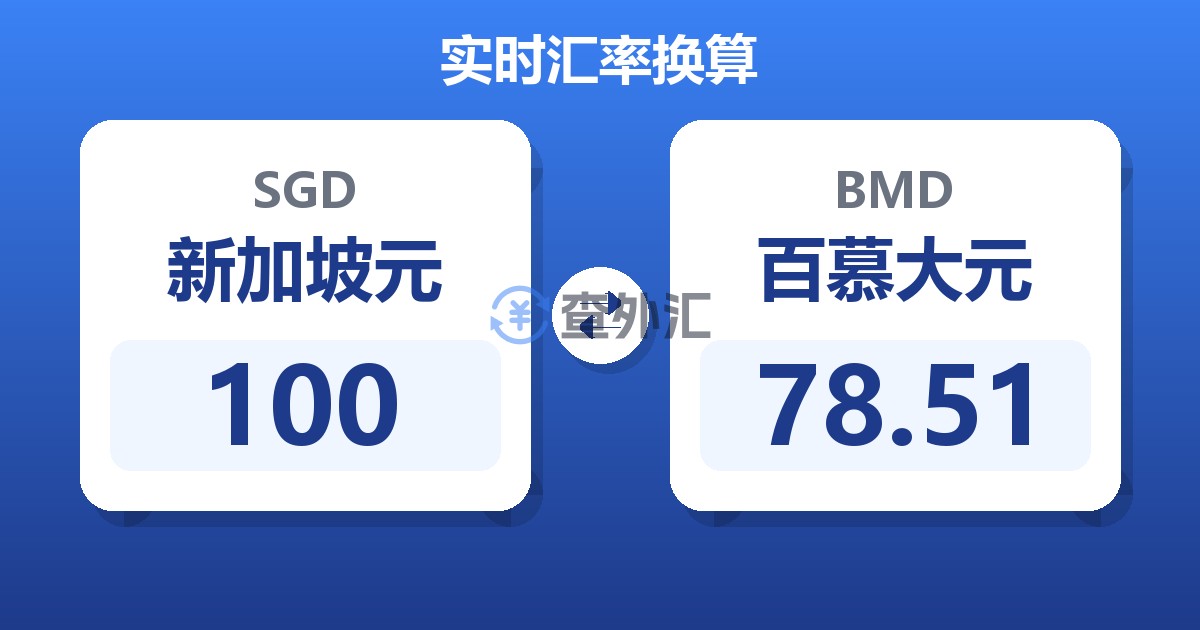 100新加坡元兑百慕大元