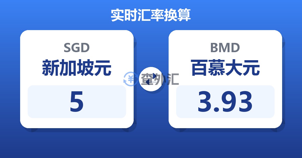 5新加坡元兑百慕大元