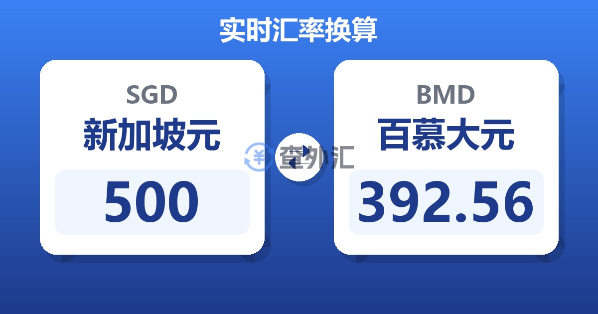 500新加坡元兑百慕大元