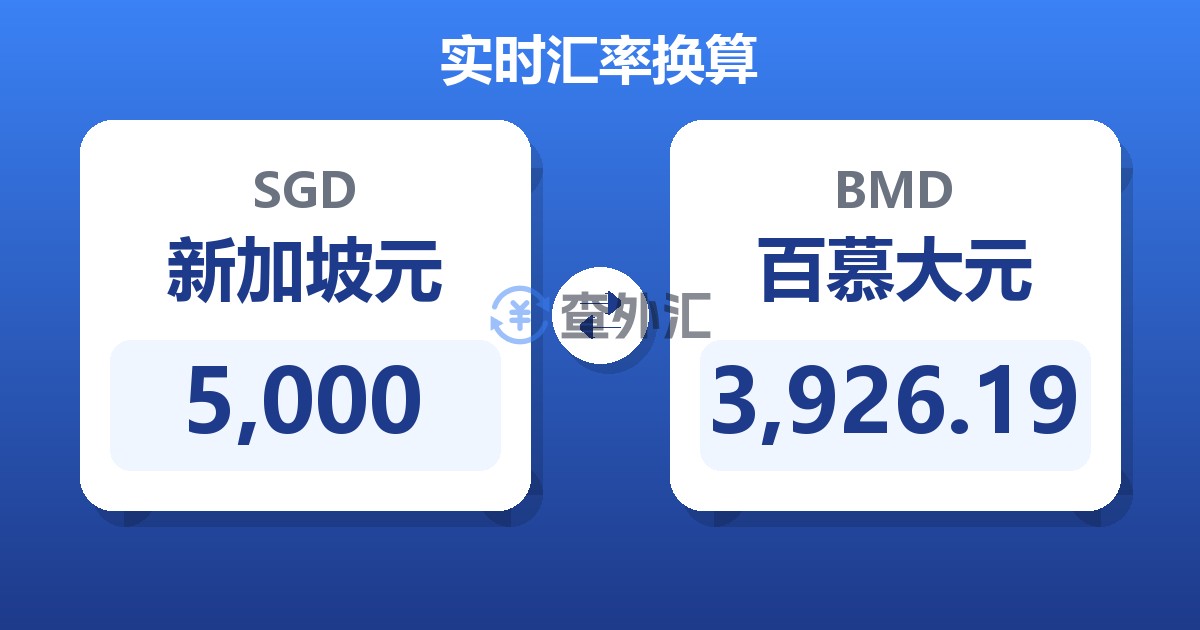 5,000新加坡元兑百慕大元