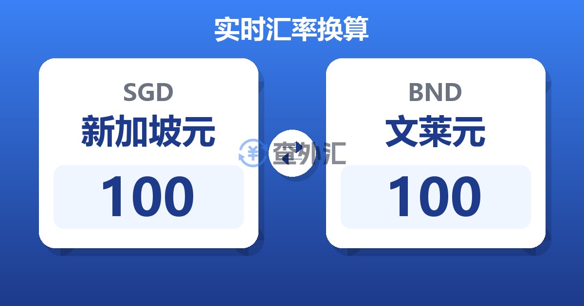100新加坡元兑文莱元