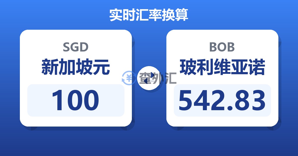 100新加坡元兑玻利维亚诺