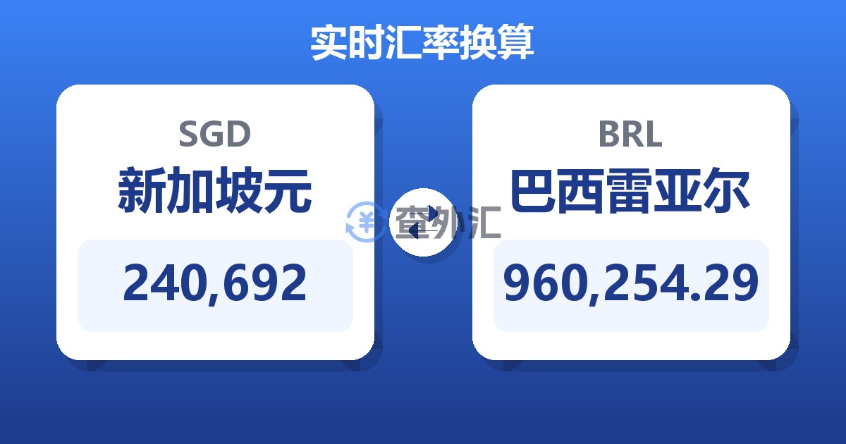 240,692新加坡元兑巴西雷亚尔