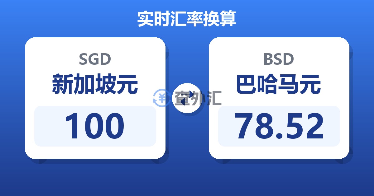 100新加坡元兑巴哈马元