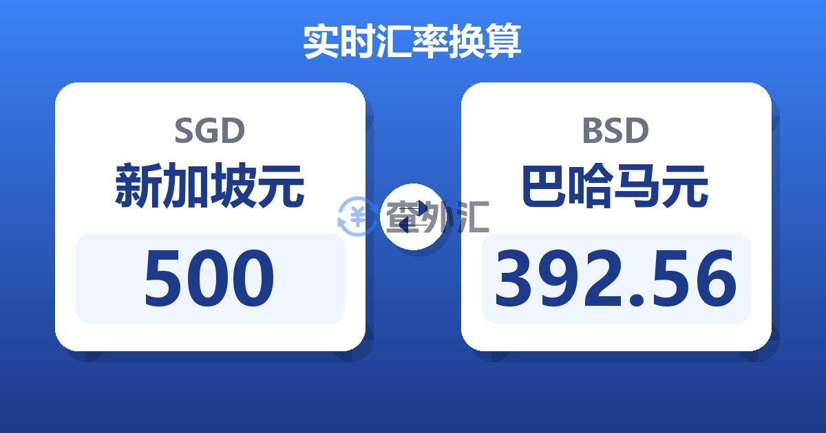 500新加坡元兑巴哈马元