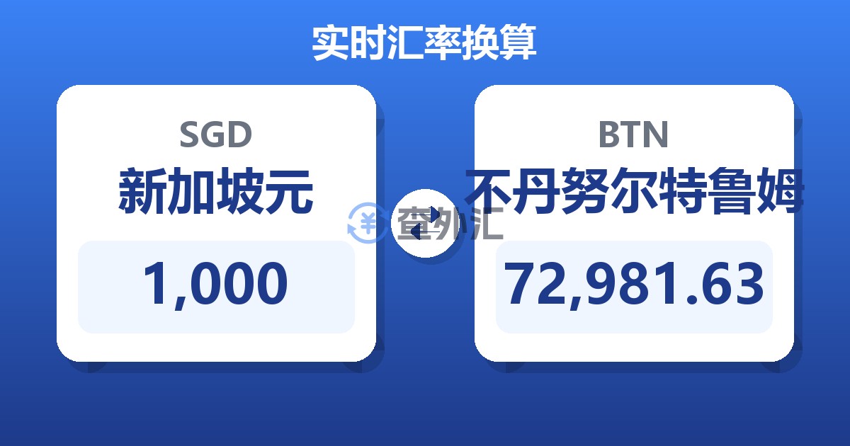 1,000新加坡元兑不丹努尔特鲁姆