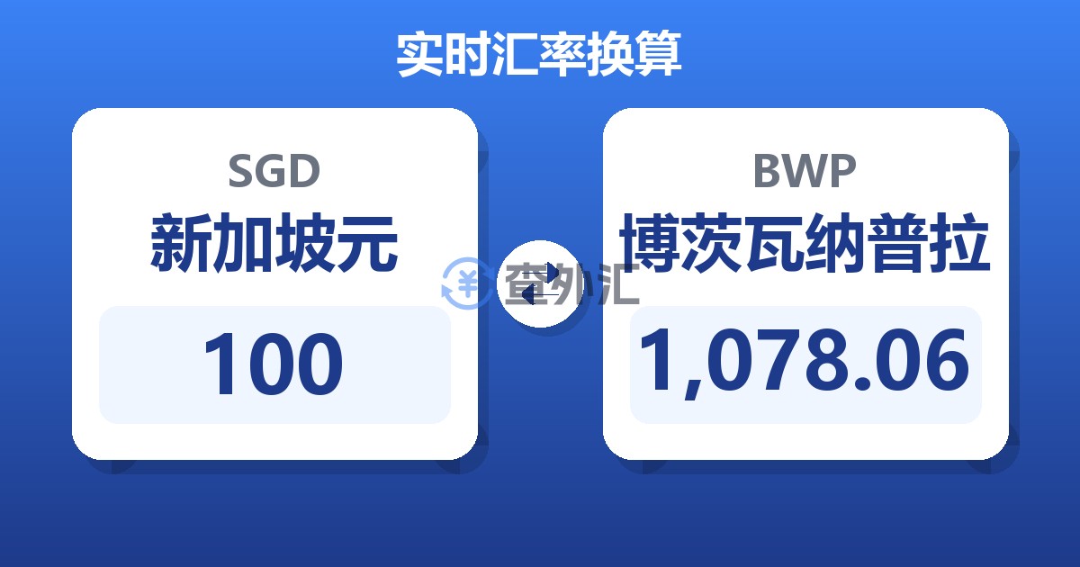 100新加坡元兑博茨瓦纳普拉