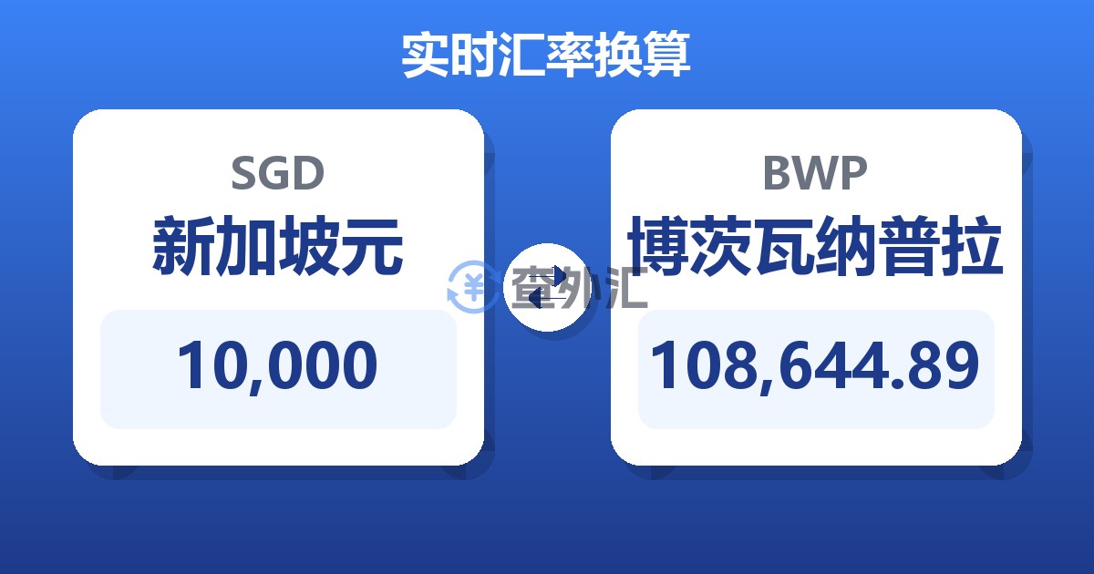 10,000新加坡元兑博茨瓦纳普拉