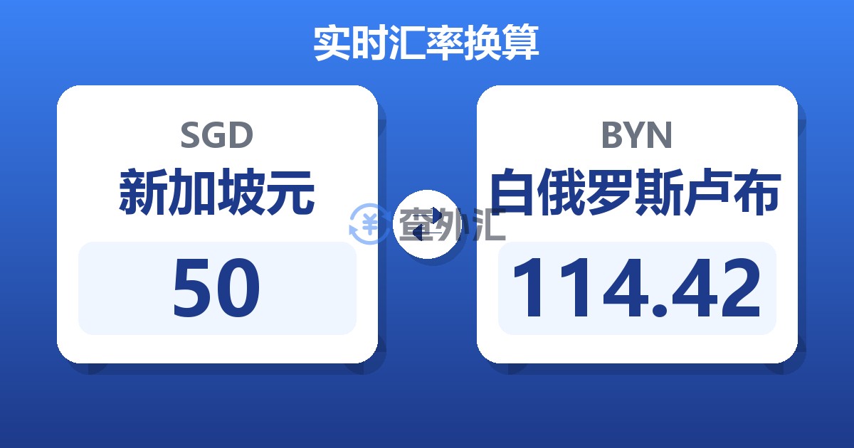 50新加坡元兑白俄罗斯卢布