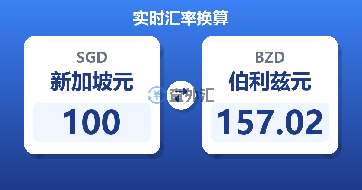 100新加坡元兑伯利兹元