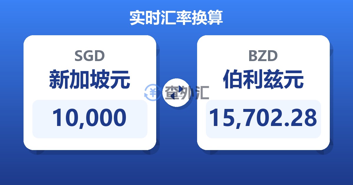 10,000新加坡元兑伯利兹元