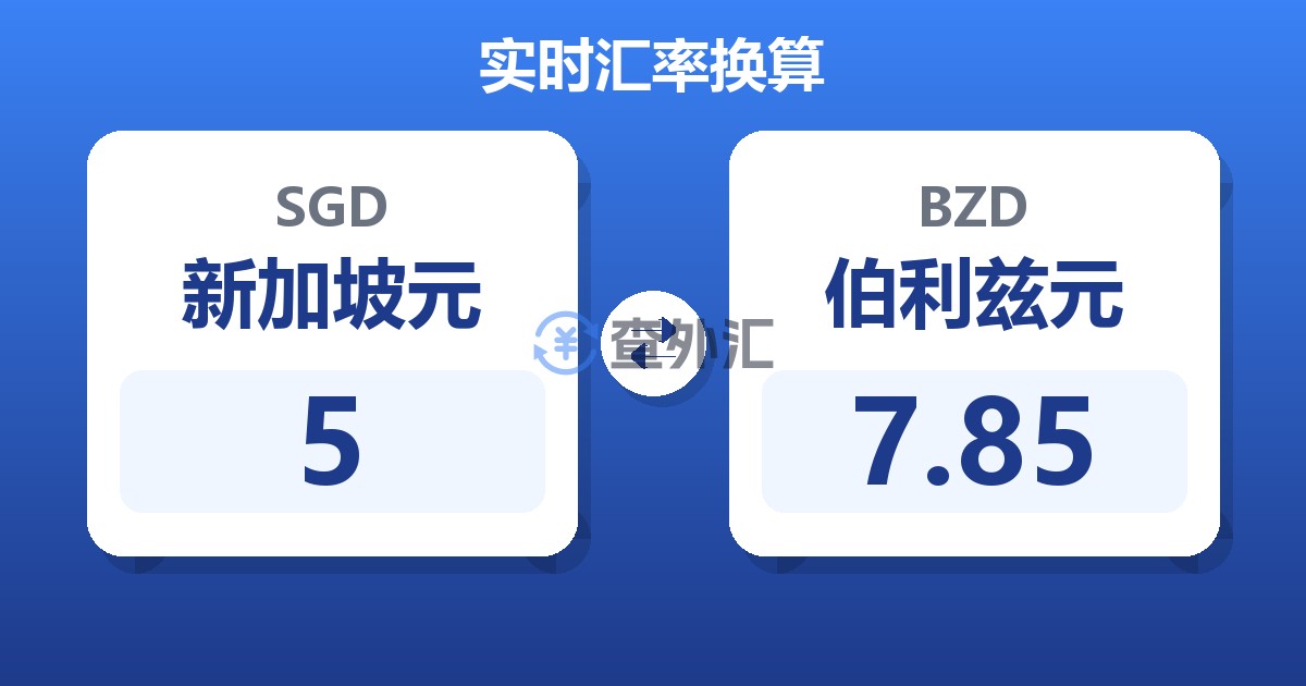 5新加坡元兑伯利兹元