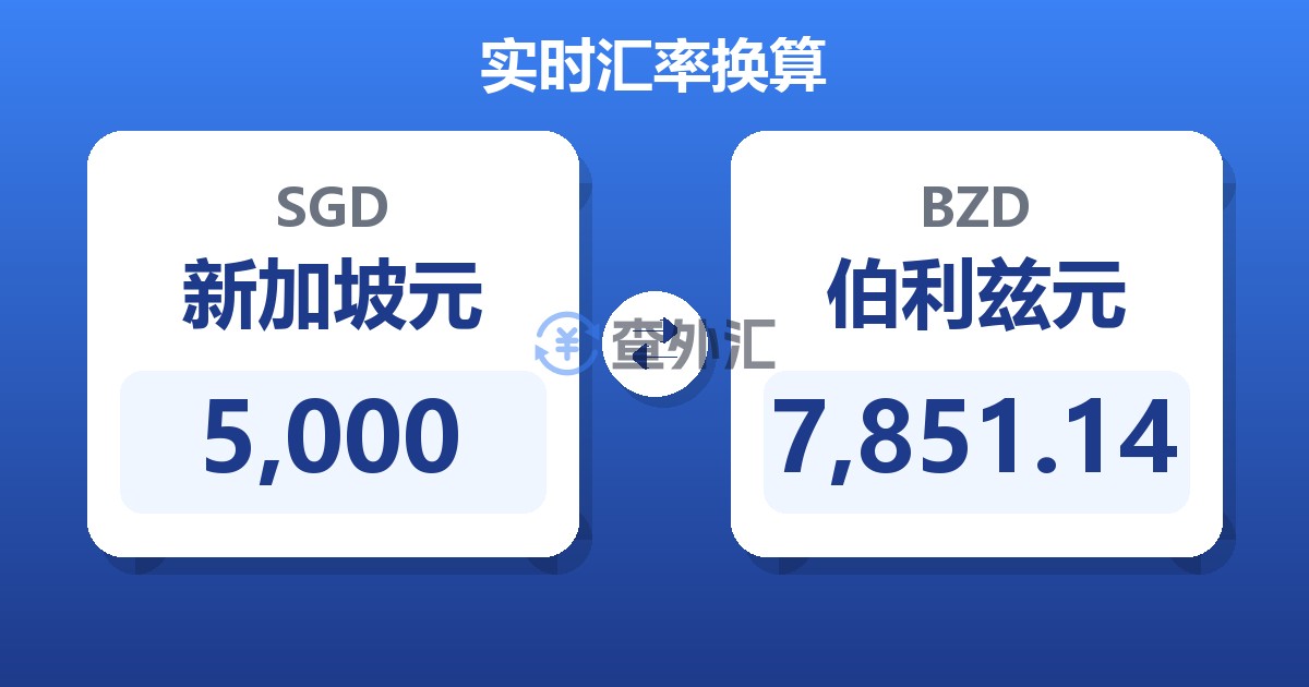 5,000新加坡元兑伯利兹元