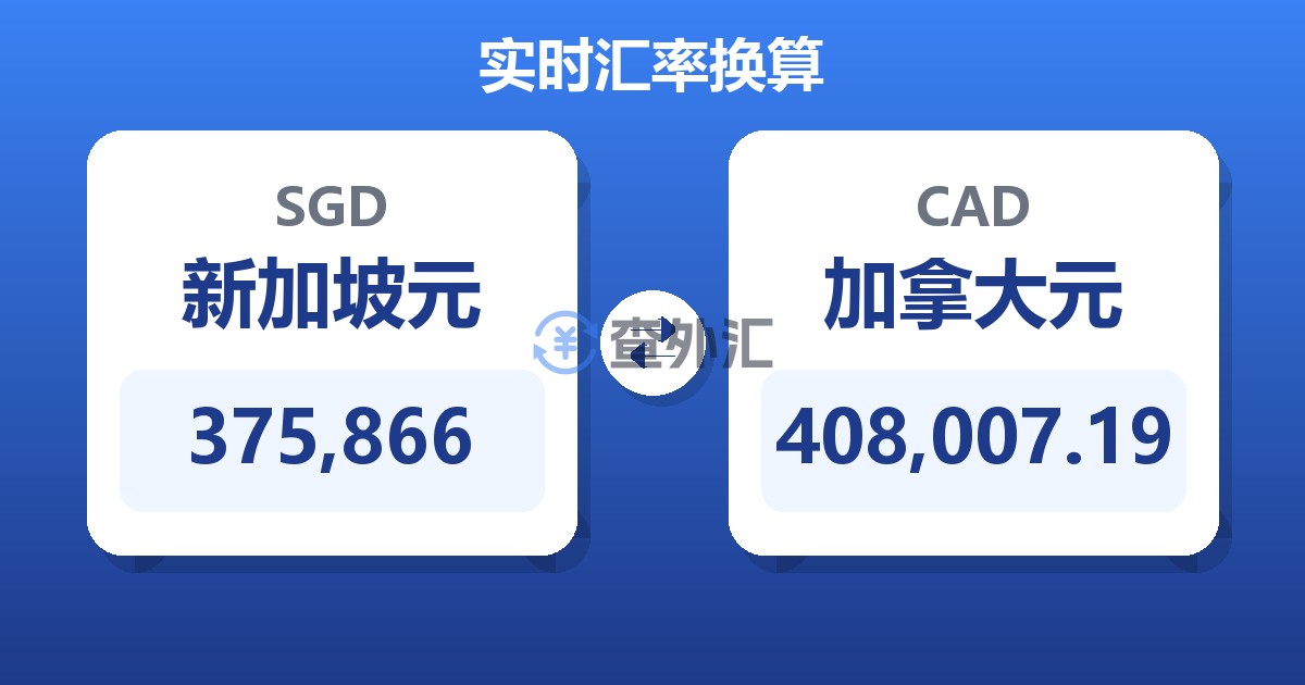 375,866新加坡元兑加拿大元