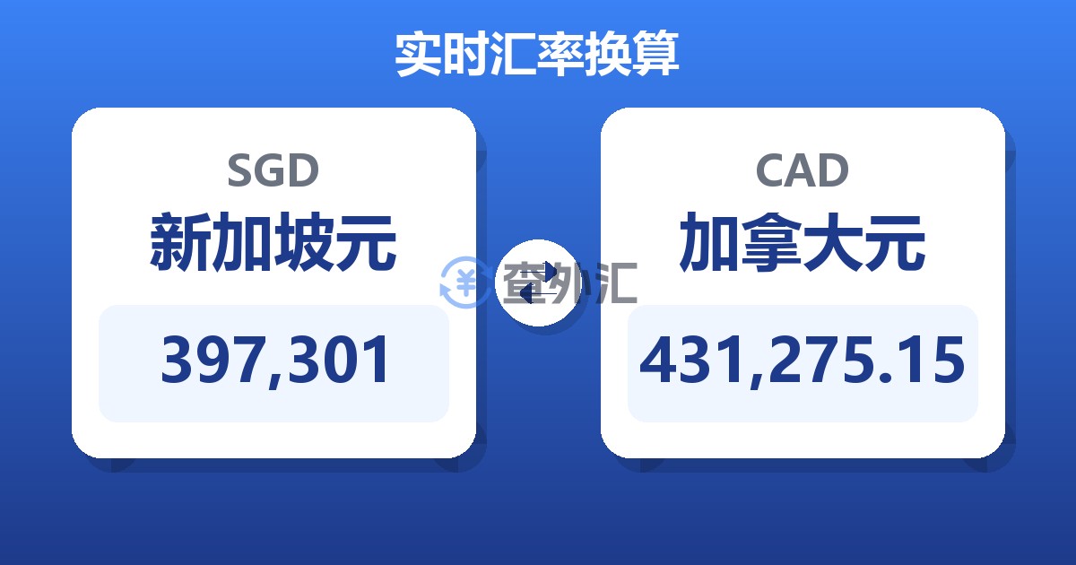 397,301新加坡元兑加拿大元