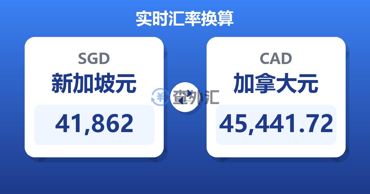 41,862新加坡元兑加拿大元