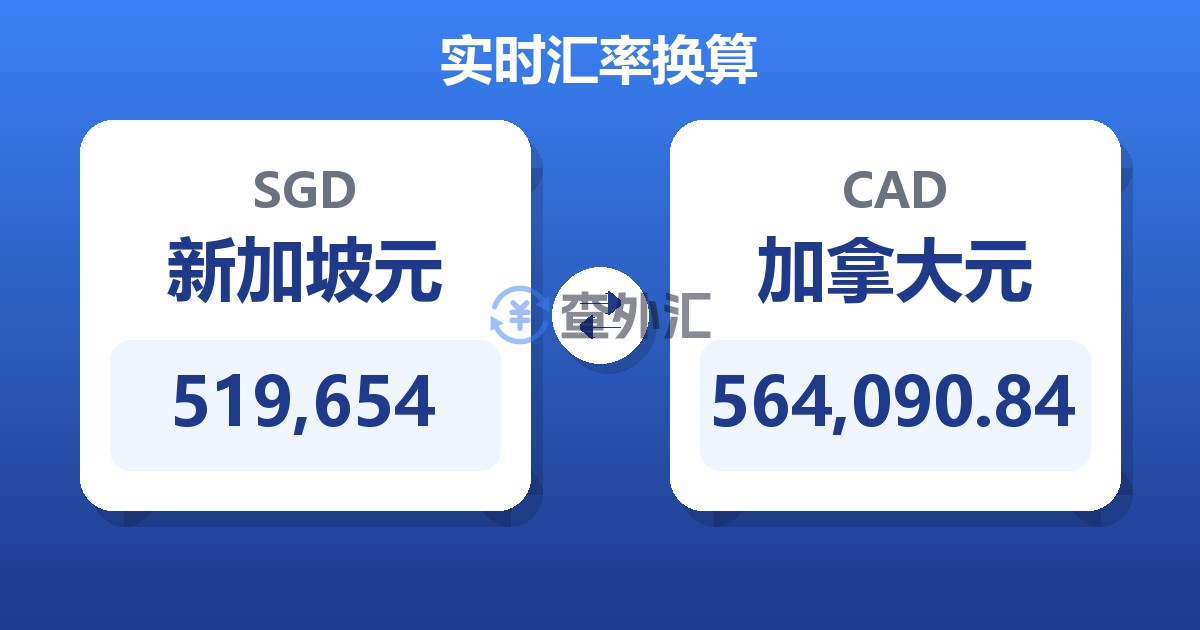 519,654新加坡元兑加拿大元