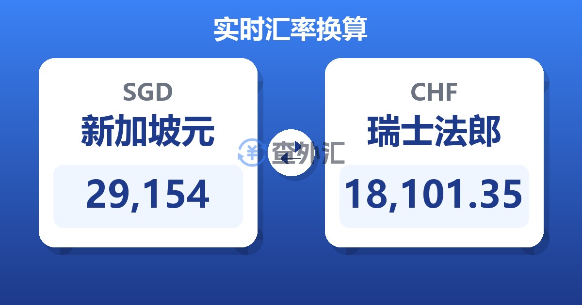 29,154新加坡元兑瑞士法郎