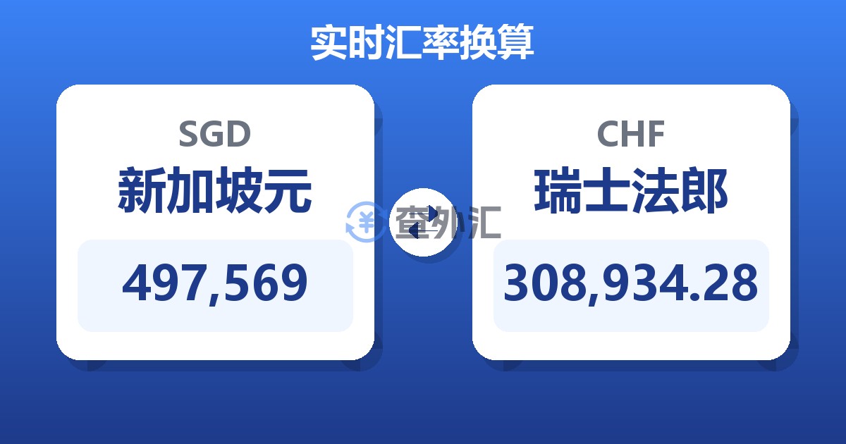 497,569新加坡元兑瑞士法郎