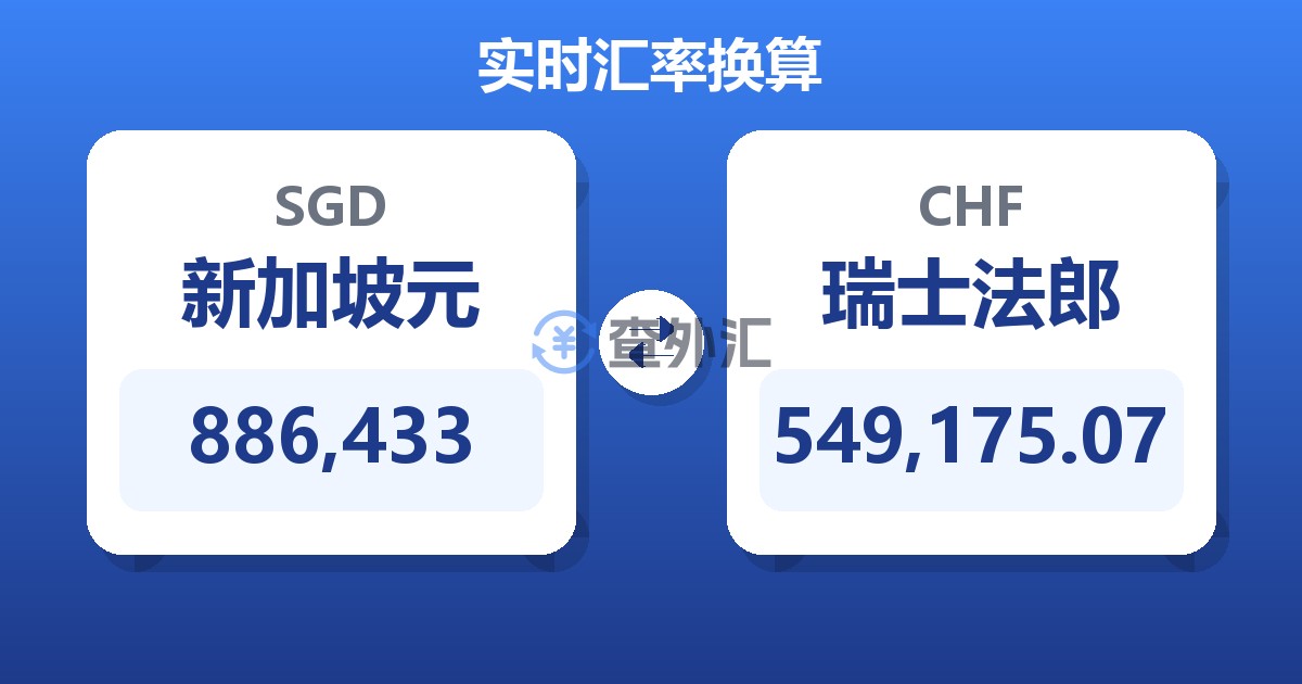 886,433新加坡元兑瑞士法郎