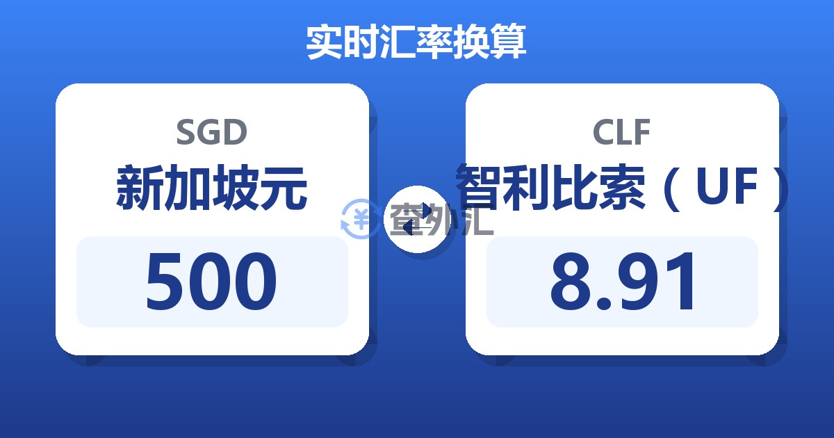 500新加坡元兑智利比索（UF）