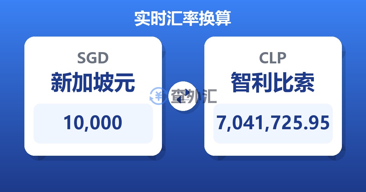 10,000新加坡元兑智利比索
