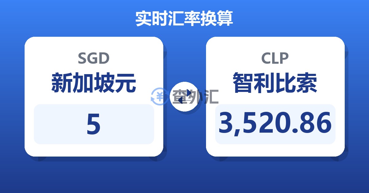 5新加坡元兑智利比索