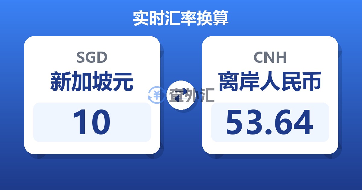 10新加坡元兑离岸人民币