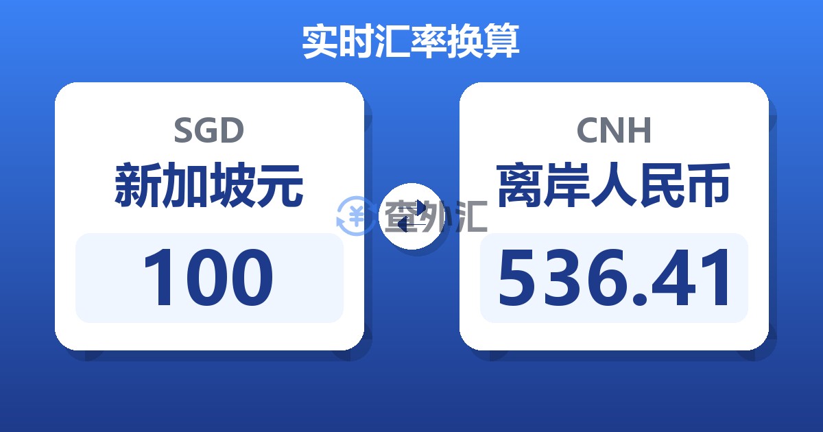 100新加坡元兑离岸人民币