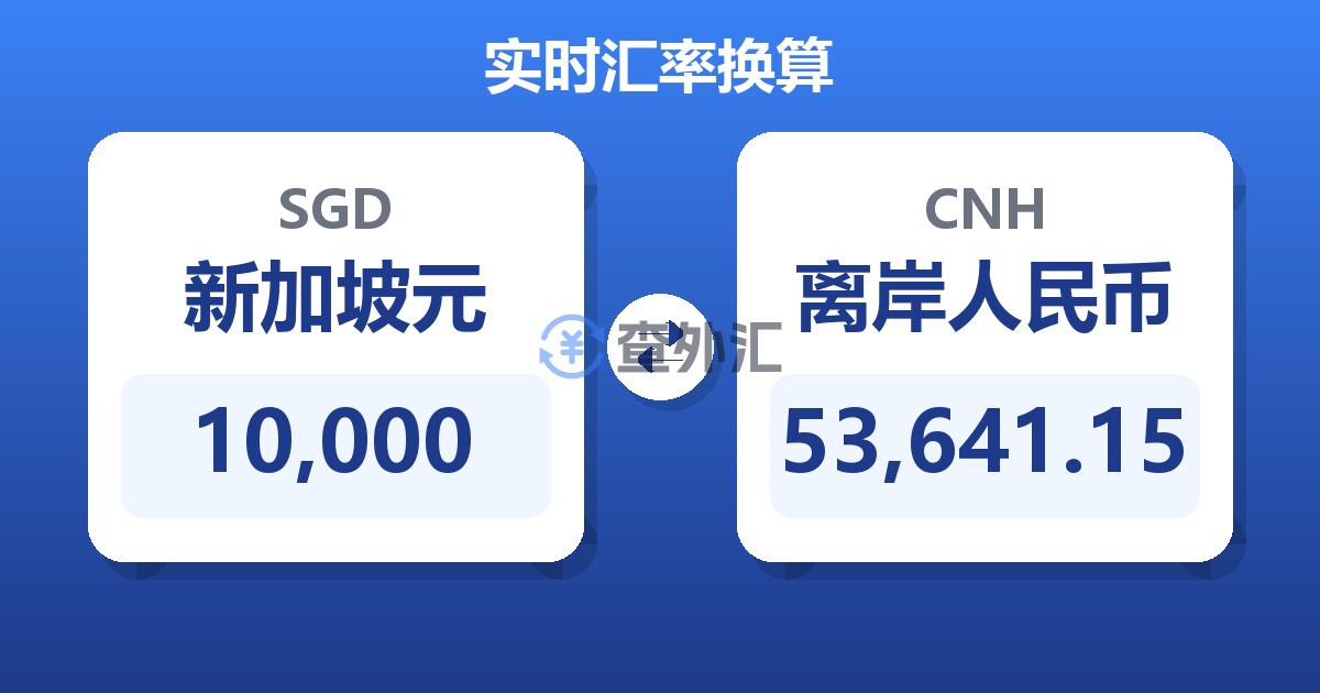 10,000新加坡元兑离岸人民币