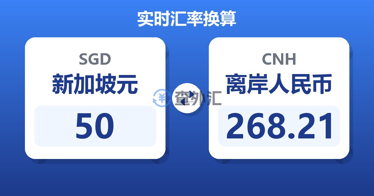 50新加坡元兑离岸人民币