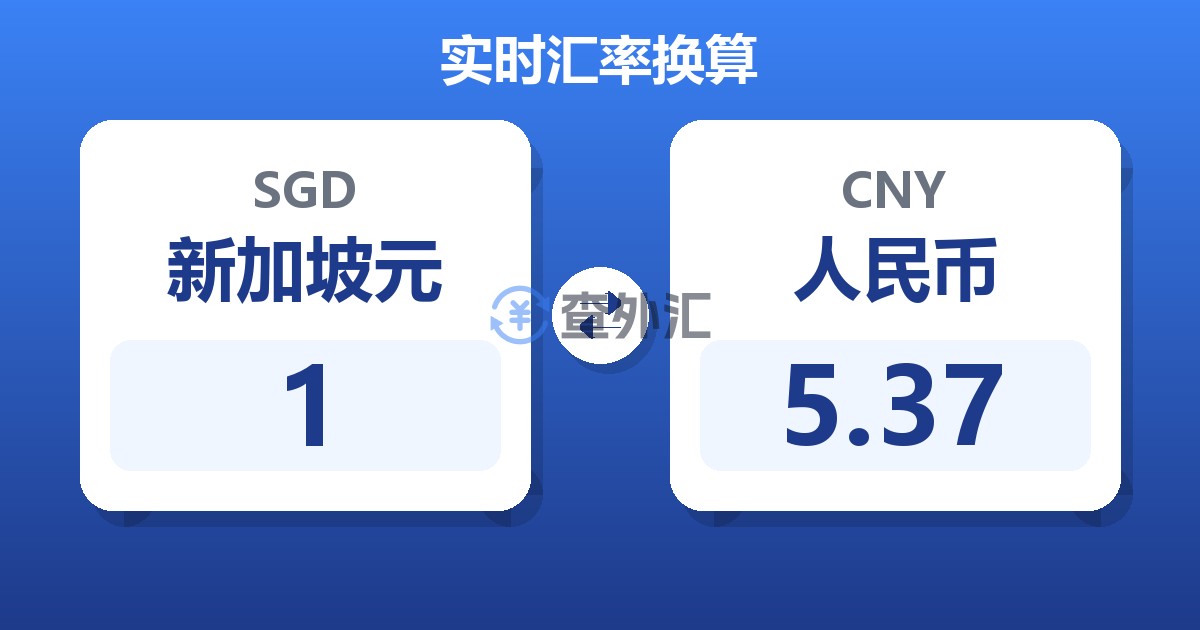 1新加坡元兑人民币