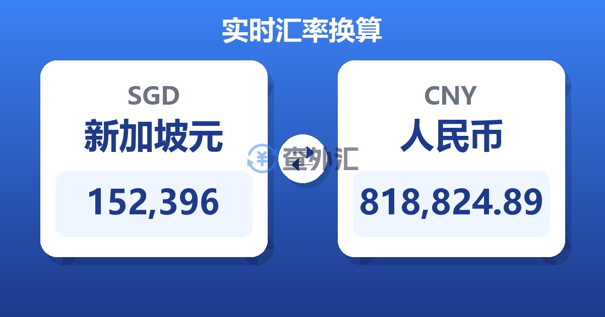152,396新加坡元兑人民币