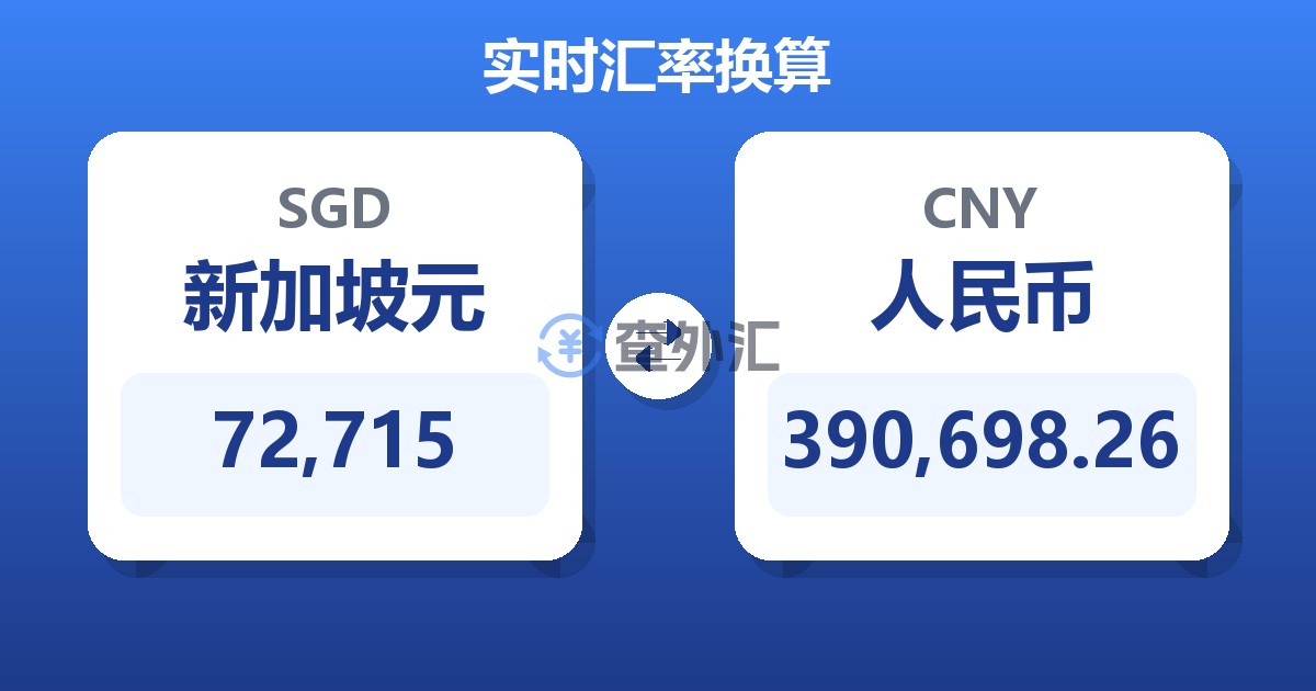 72,715新加坡元兑人民币
