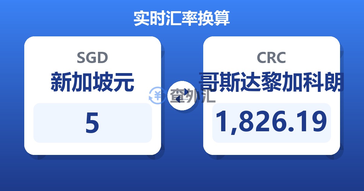 5新加坡元兑哥斯达黎加科朗