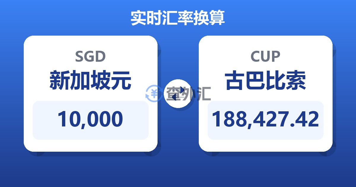 10,000新加坡元兑古巴比索