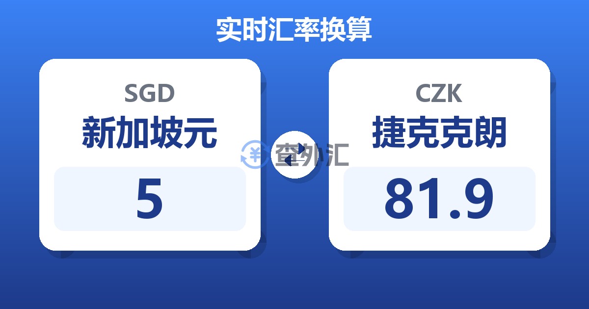 5新加坡元兑捷克克朗