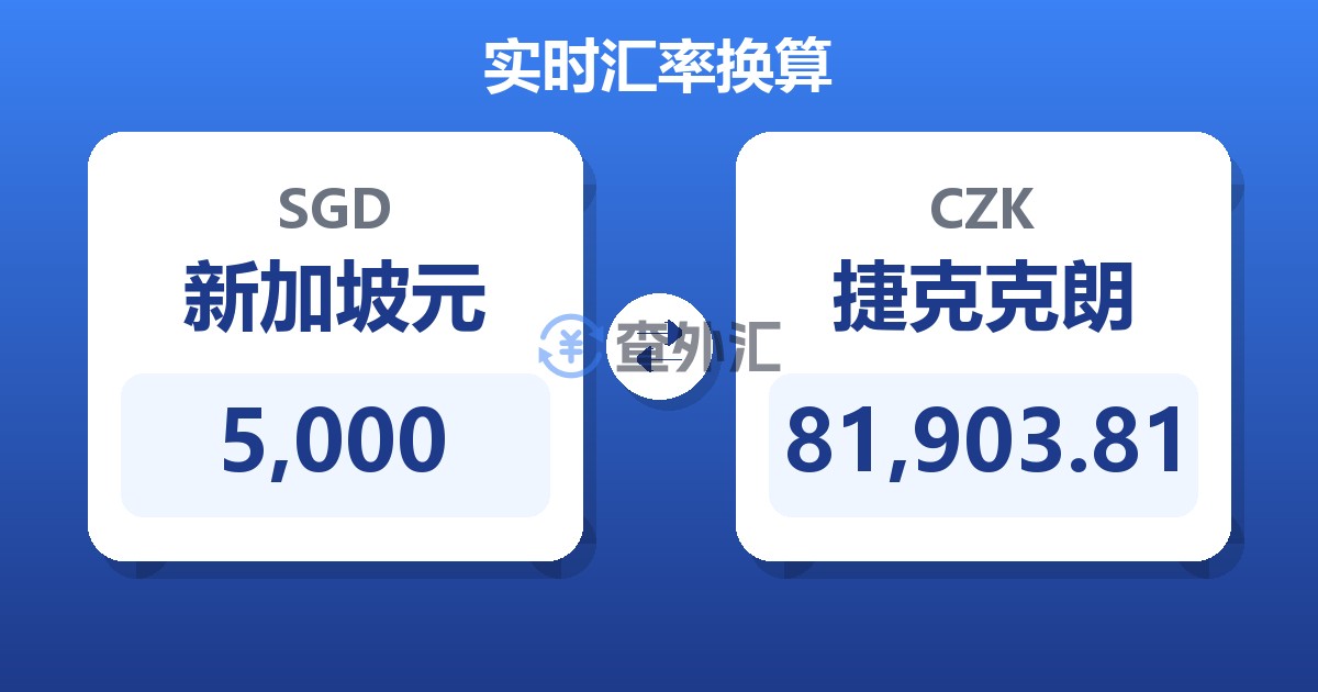 5,000新加坡元兑捷克克朗